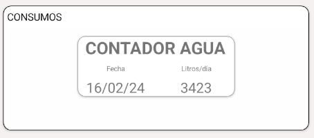 Control de Consumo de Agua en App