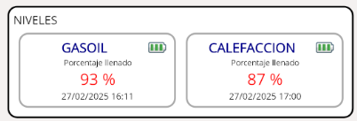 Control de Depósitos de Gasoil en App