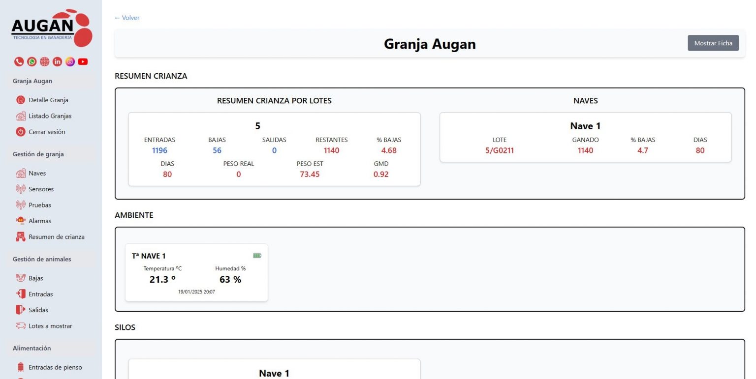 Intranet para Integradoras Ganaderas - Augan